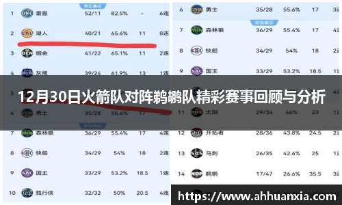 12月30日火箭队对阵鹈鹕队精彩赛事回顾与分析